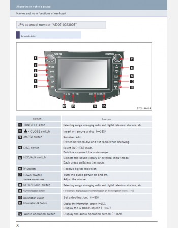 toyota rav4 2010 2011 & 2012 navigation infotainment system manual